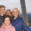 ForFarmers Ballonfahrt Vechta